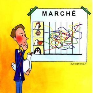 Qu'est ce que la notion de "marché" en économie ?